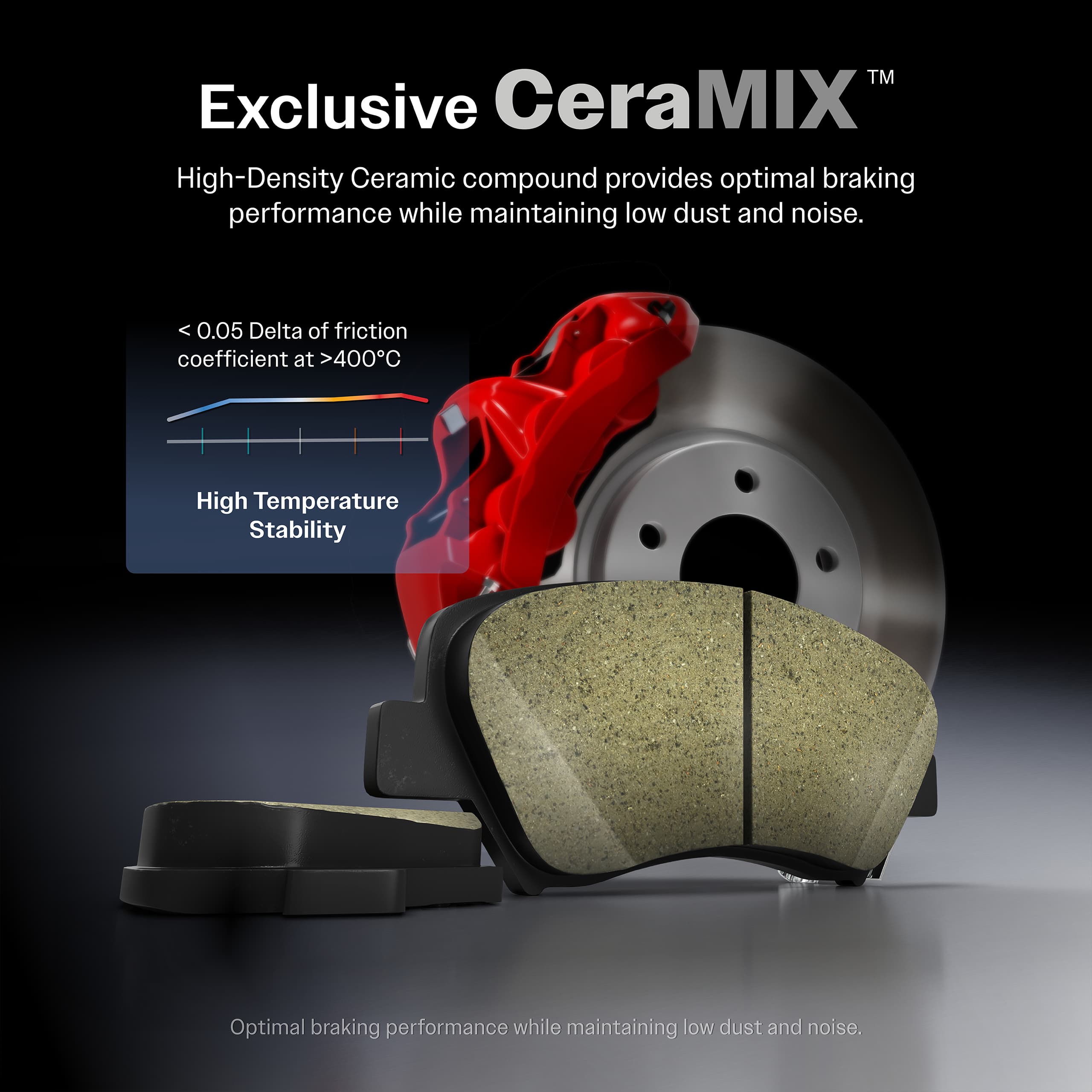 CMX - CMX-D932 - Rear Disc Brake Pad image 8