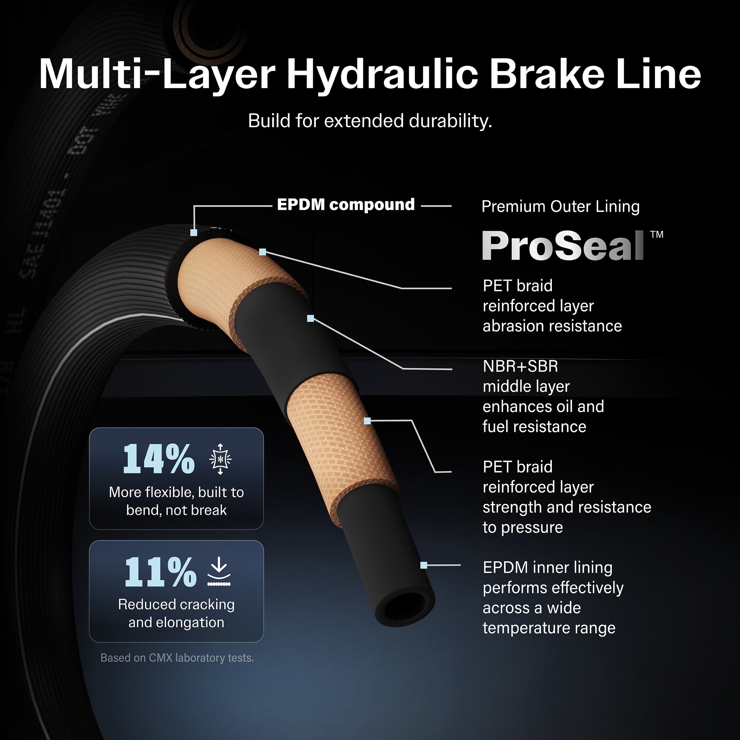 CMX - 12-H621679 - Front Left Brake Hydraulic Hose image 5