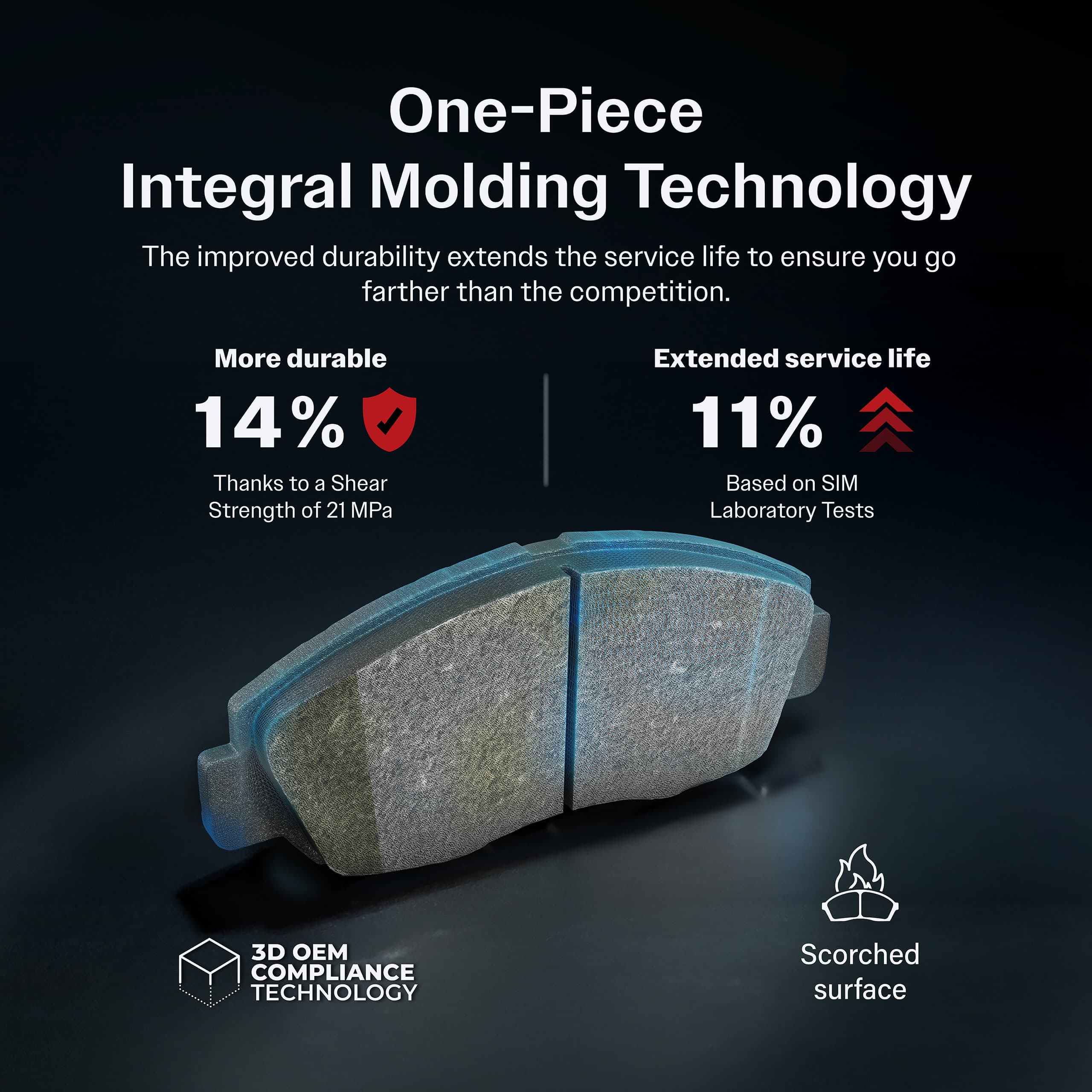 SIM - SIM-1898 - Rear Disc Brake Pad image 4